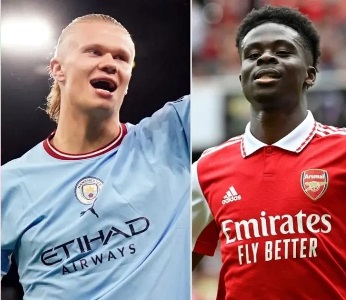 Young Player of the Season Nominations Include Haaland, Saka, And Six Others