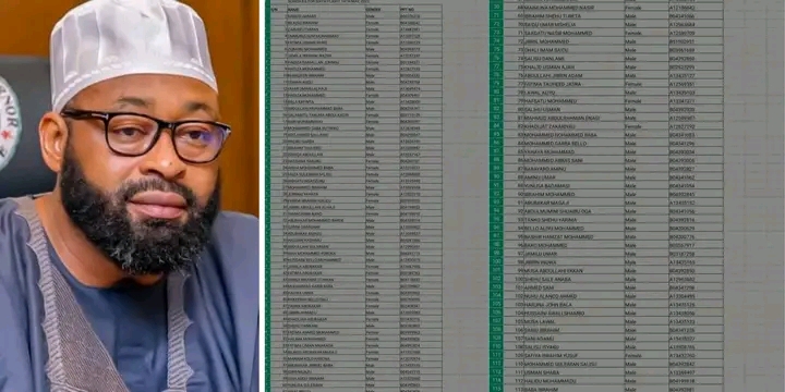 Niger Governor Spends ₦3.02 Billion on Hajj Sponsorship Amid Healthcare Crisis