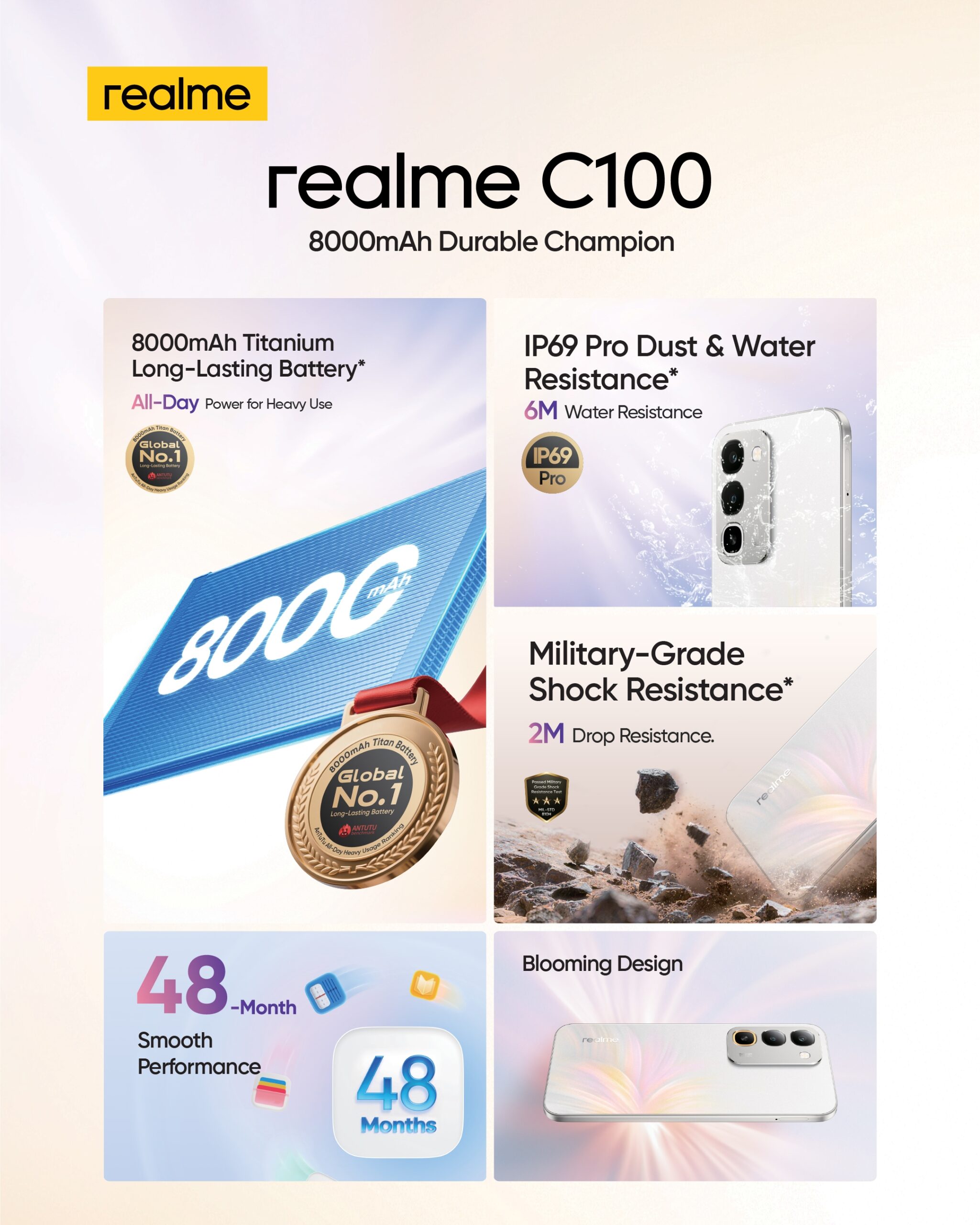 5 Reasons You Need to Buy The Realme C100